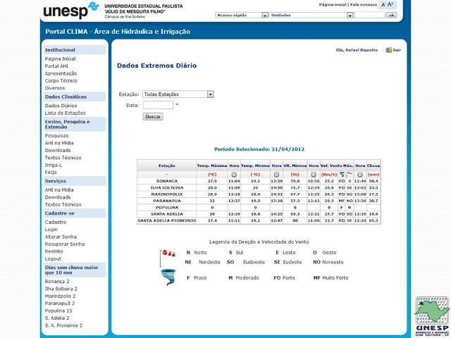 fernandopolis_25abr2012 (87).JPG